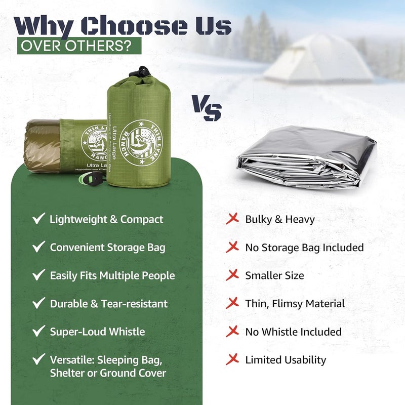 ThinLyneRanch Ultra-Large Emergency Sleeping Bag for Survival - Hypothermia Prevention & Shelter - Multi-Person Bivvy Sack - Ideal Survival Gear, Emergency Bivy Camping Essentials - Image 4